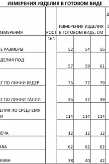 IVA 1061 #5