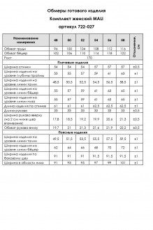 Ликвидация MALI 722-027 #9