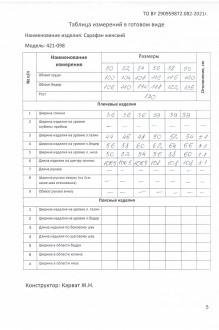 Ликвидация MALI 422-106 #10