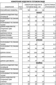 Ликвидация IVA 1371 тройка #8