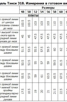 Ликвидация Тэнси 318 #2