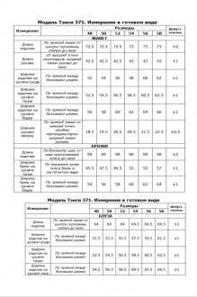 Тэнси 371 тройка #6