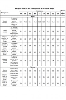 Тэнси 388 двойка #7