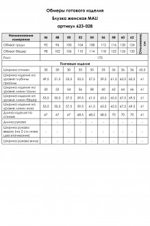 MALI 623-028 #6