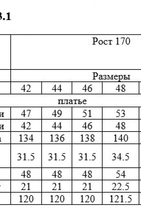 Платье RIVOLI 7143 черный размер 42-52 #4