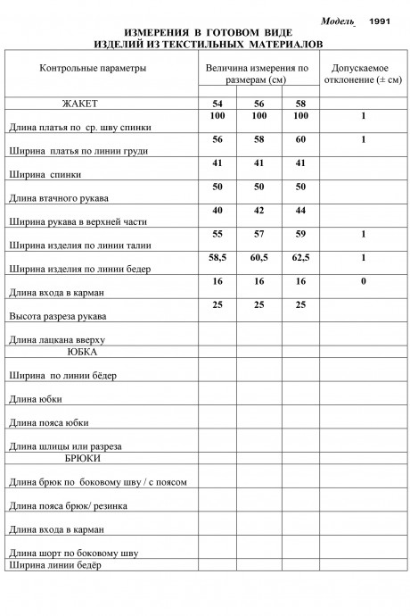 Платье ЛаКона 1991 синий с розовой пудрой размер 54-56 #3